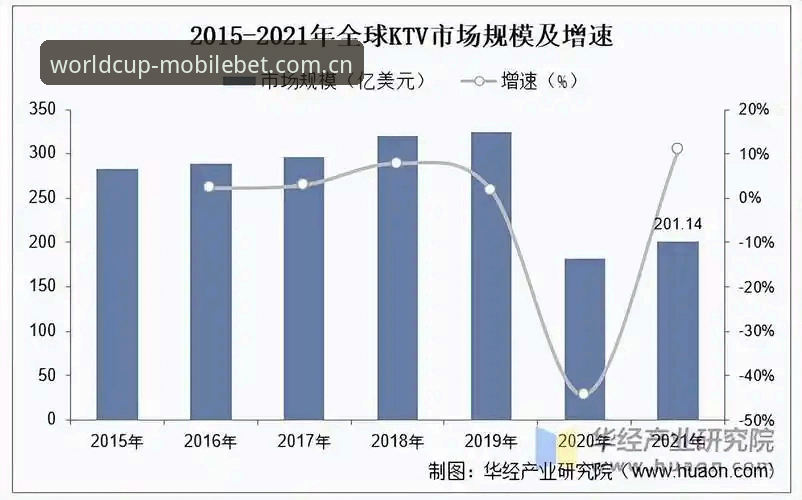 手机买球2025客户端下载实用指南：从行业趋势到安装全流程解析